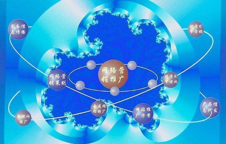 洛龙新媒体运营企业需要掌握的网络推广技巧有哪些